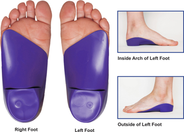 gait plate to prevent in toeing
